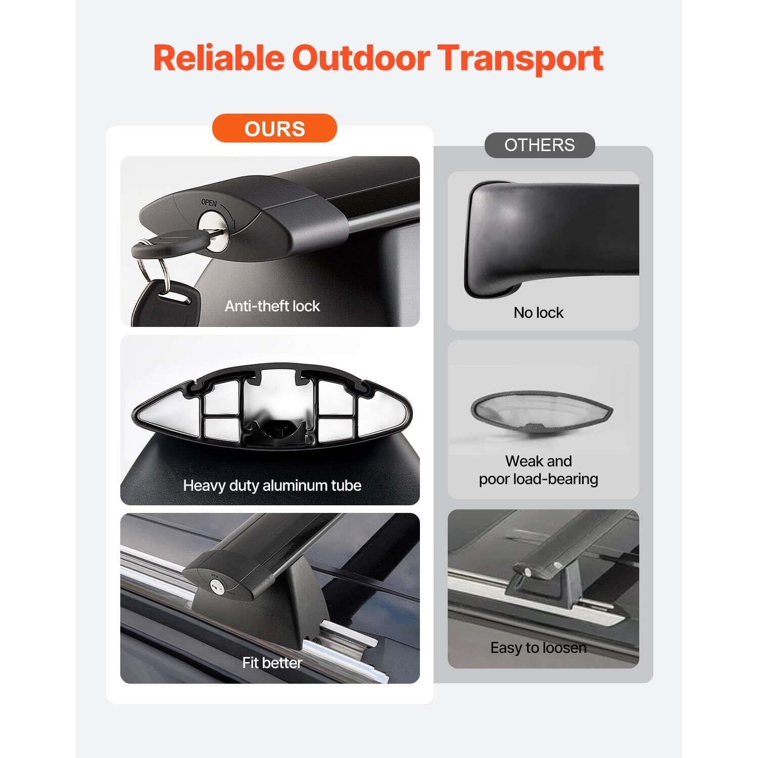 Поперечные балки для крепления – обзор и цена Roof Rack Crossbar Aluminum